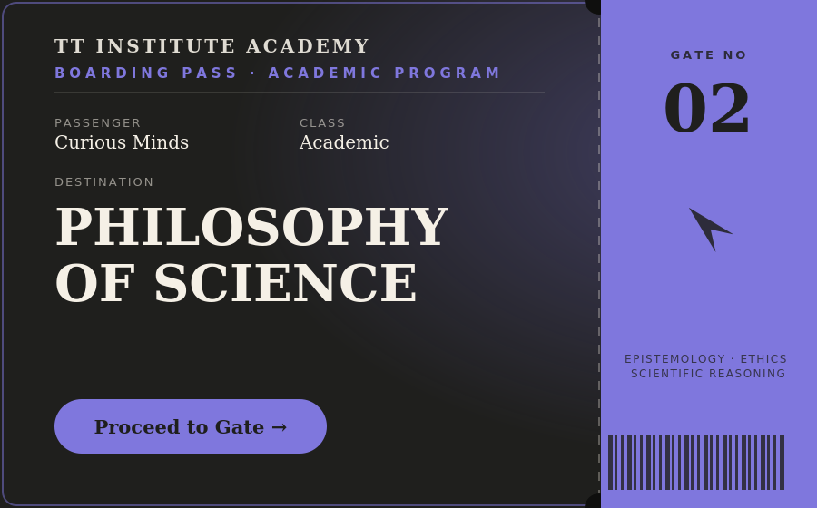 Philosophy of Science academic video lessons