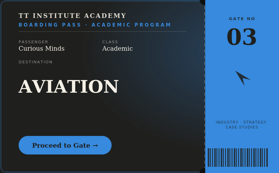 Aviation Management academic video lessons