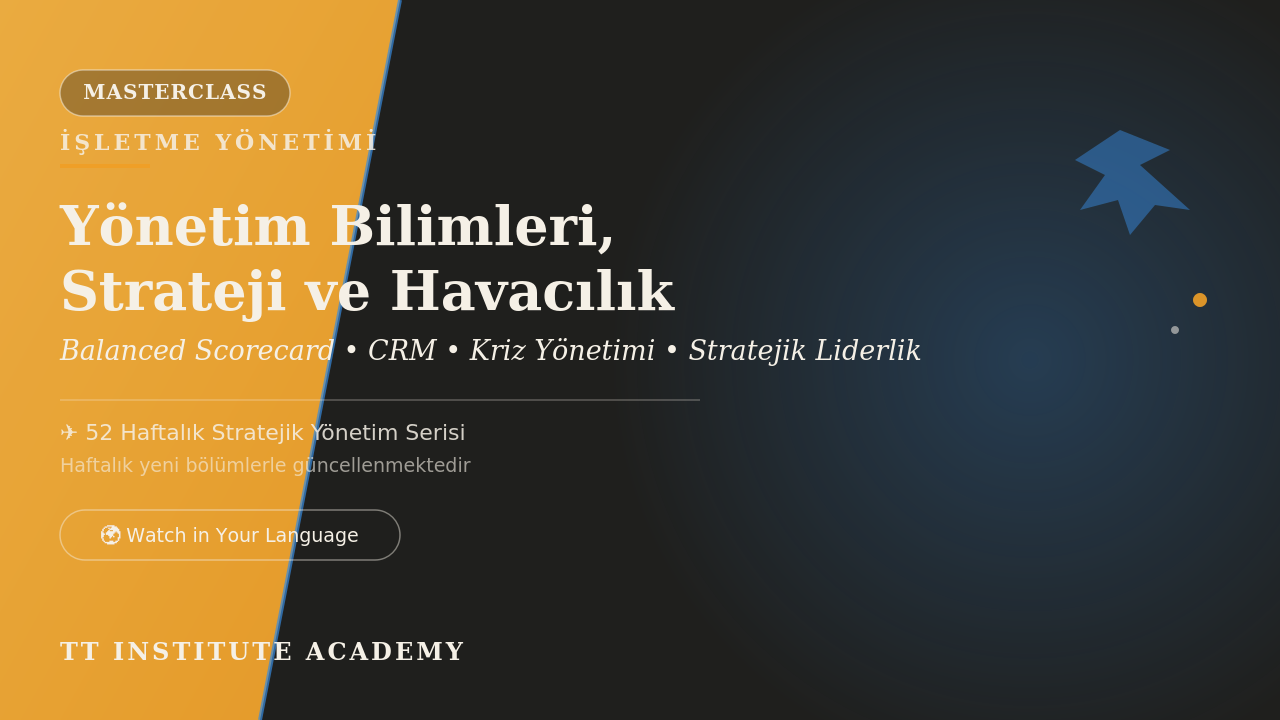 Masterclass | İşletme Yönetimi, Strateji ve Havacılık